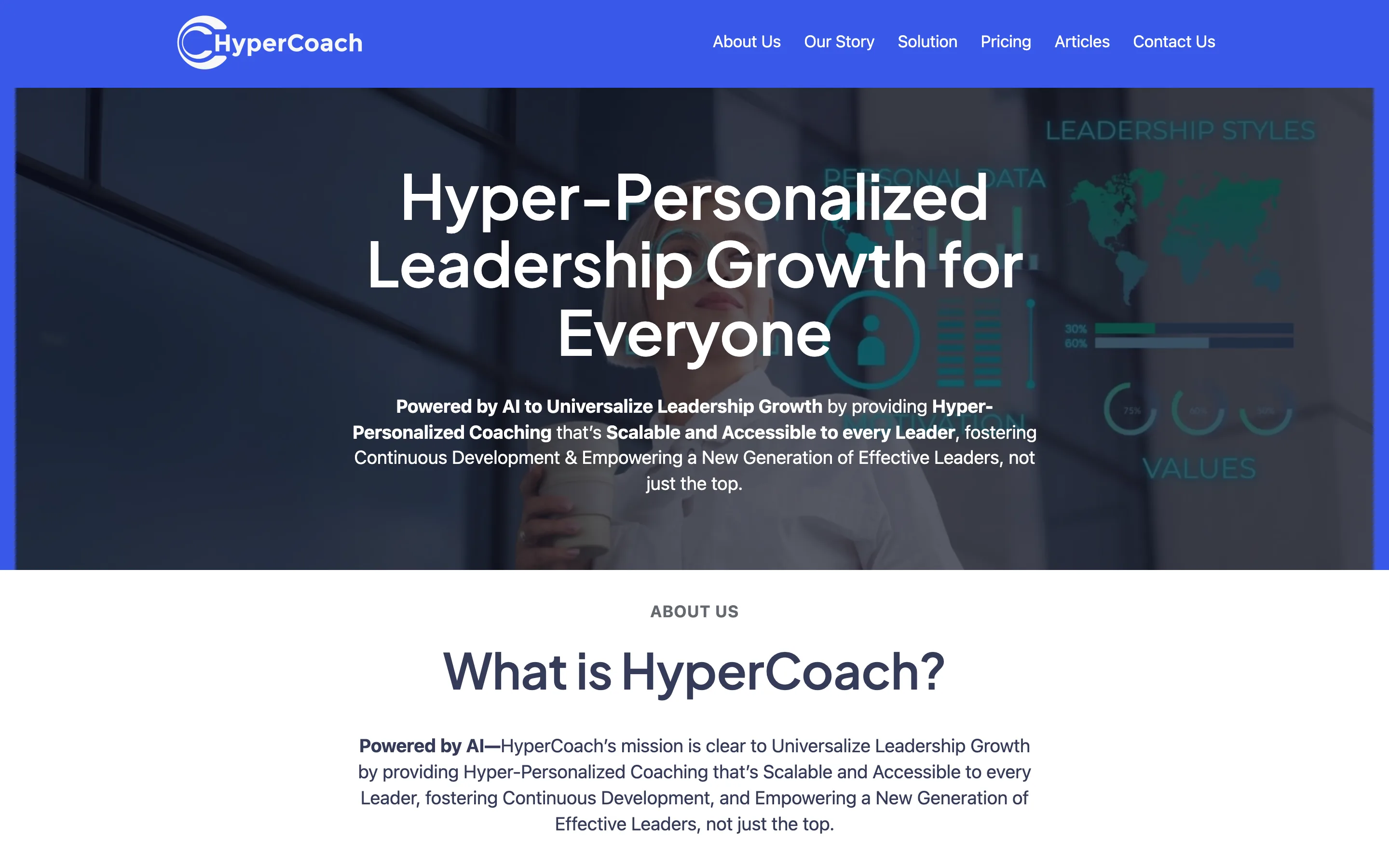 The original HyperCoach landing page on WordPress