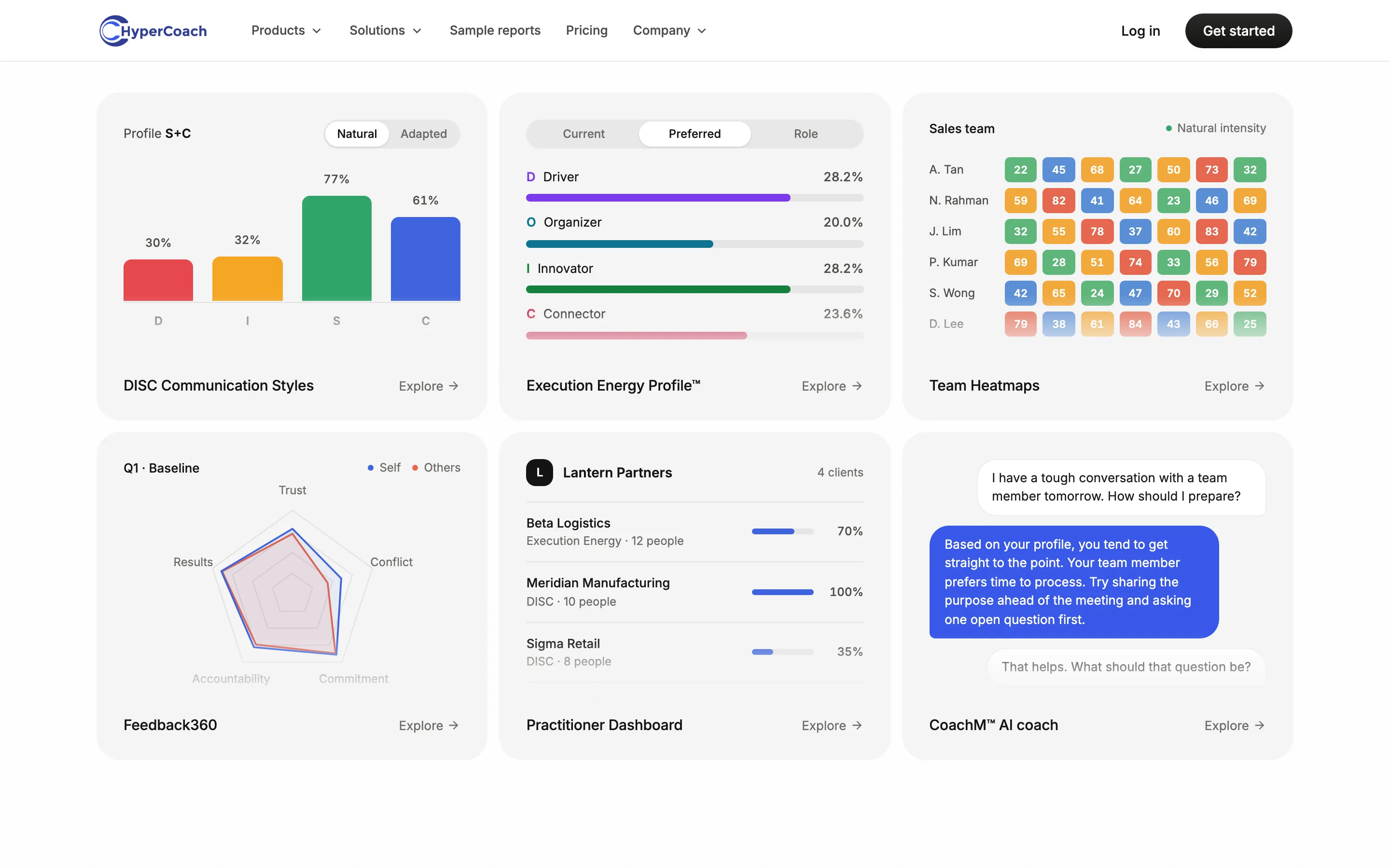 The redesigned product grid: live DISC, Execution Energy, team heatmap, Feedback360, dashboard and Coach M previews