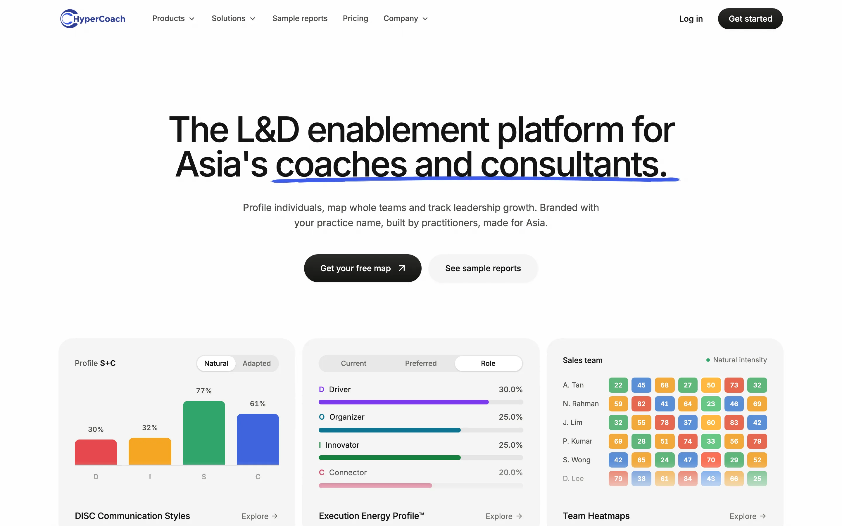 The HyperCoach landing page I redesigned and rebuilt